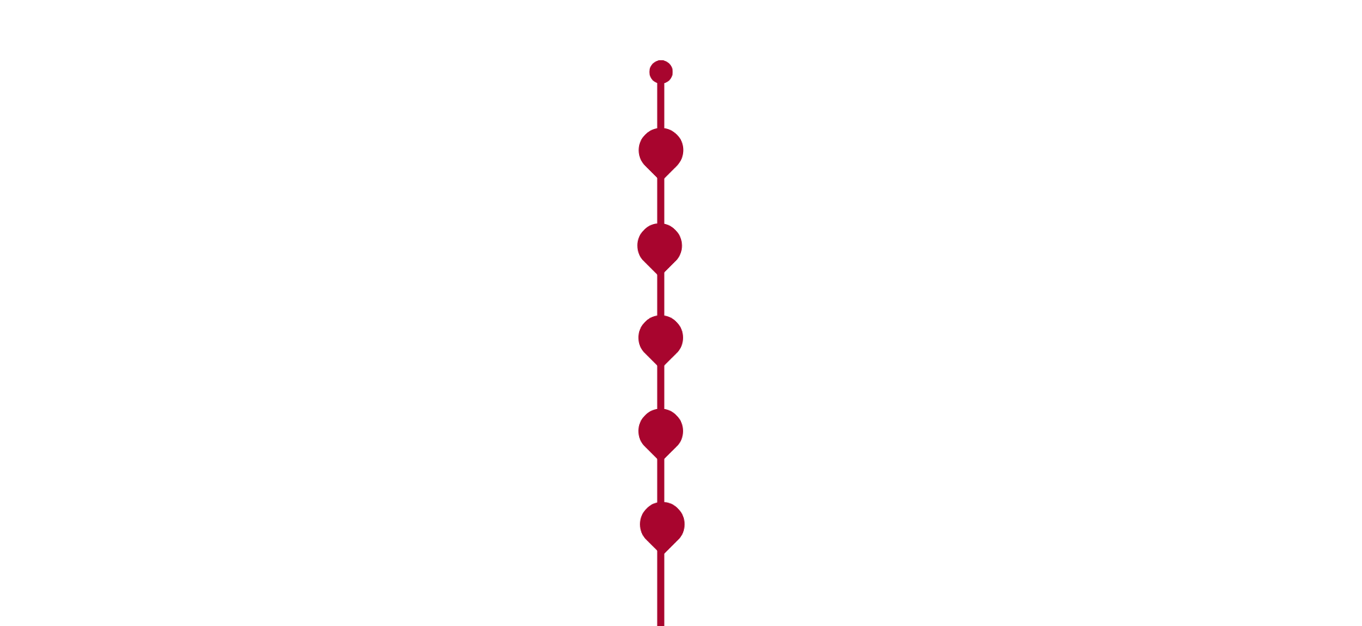 Timeline of Orlando drag culture milestones from 1970s to 2020s with descriptions of key events.